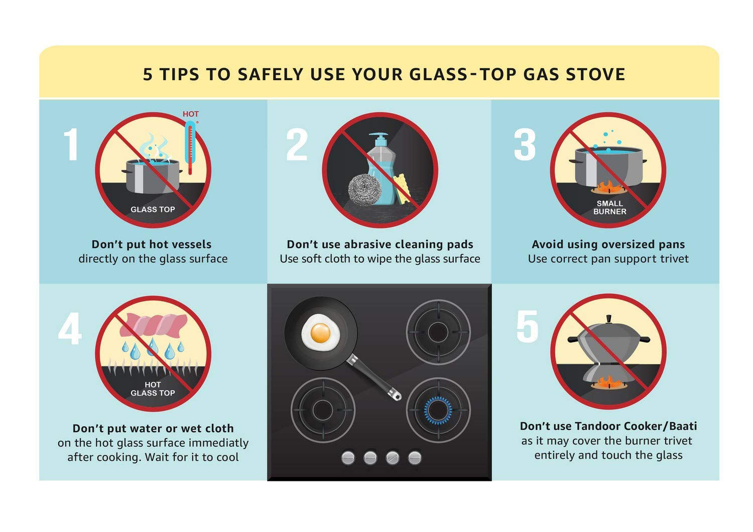 Faber Gas Stove 4 Burner Glass Cooktop (Onyx 4BB BK) Manual Ignition, Black - Image 7